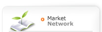 market